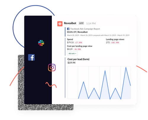Slack notification from an automated rule
